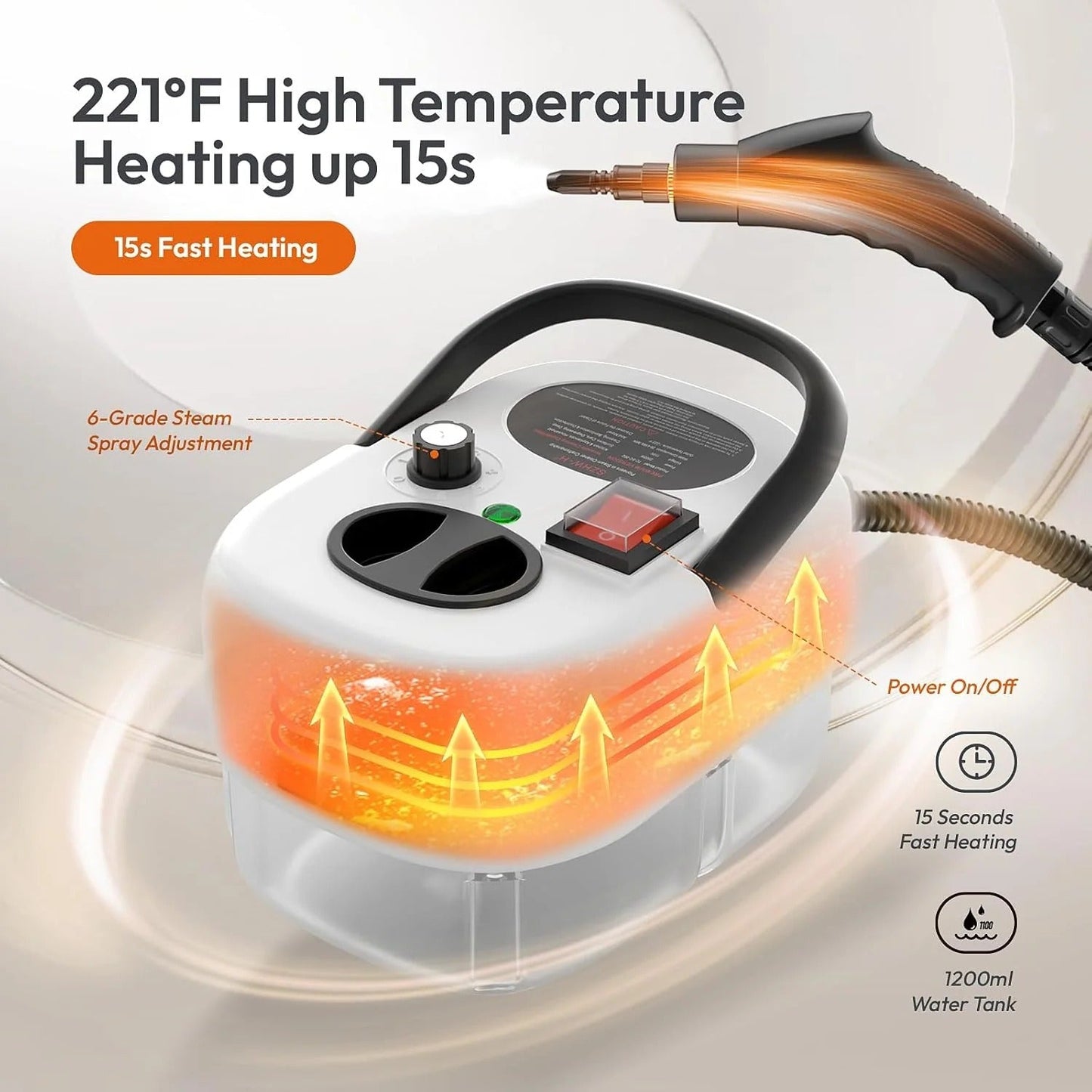 Portable Steam Cleaner Ⓢ — Fast, Powerful, Multi-Surface Cleaning
